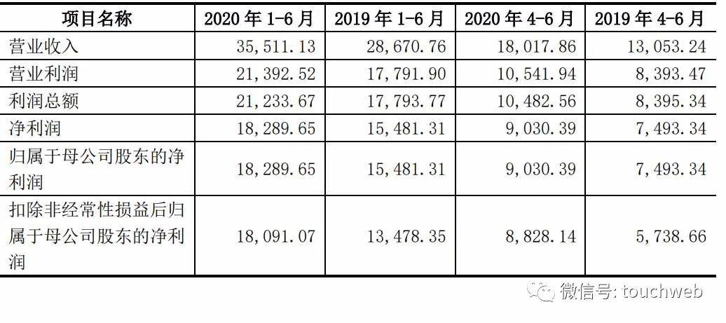 上市|科前生物下周上市：募资17亿 工程院院士陈焕春为董事长
