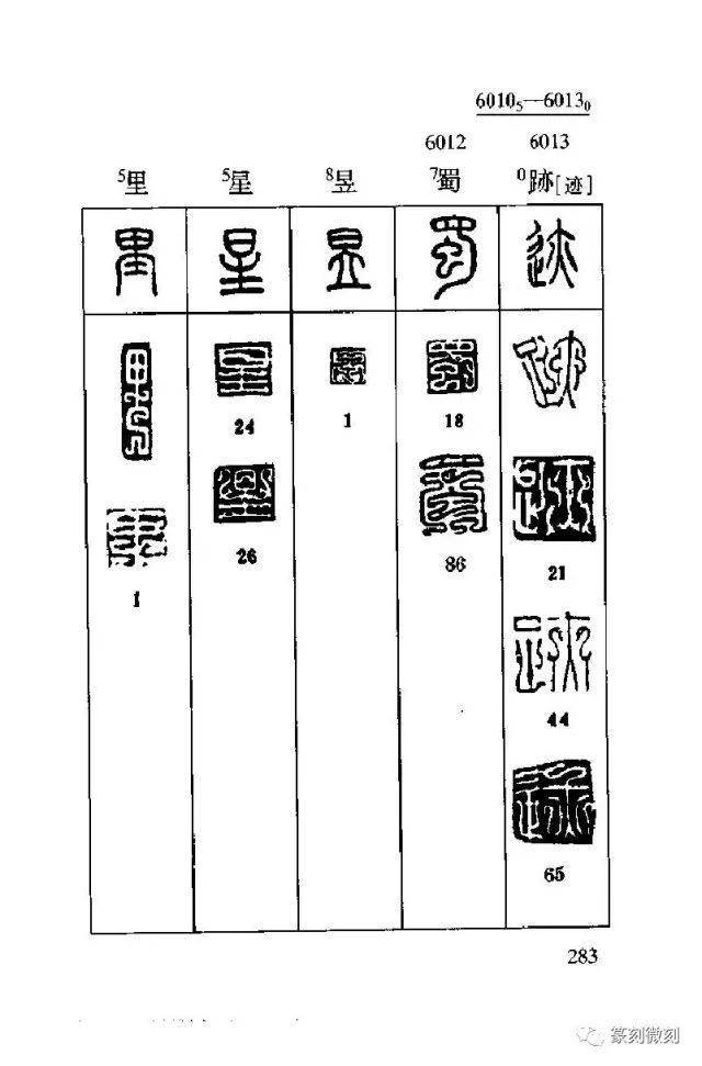 大全| 《鸟虫篆速查字典》 学习篆刻的最好收藏一份备用!