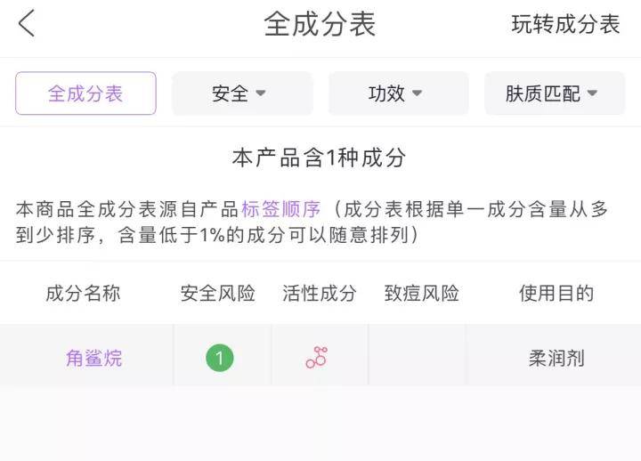质地|实地揭秘日本药妆店，不知道这些你就亏大了