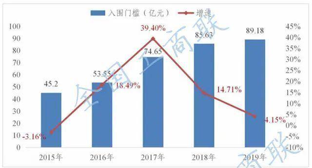 2020私营企业gdp_中国gdp2020年