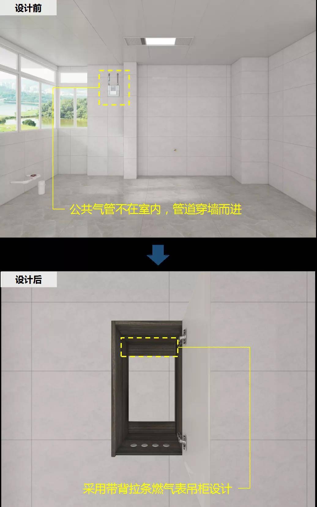 厨房设计宝典丨打造美厨空间，必须学会的四招燃气表位设计法_搜狐汽车_搜狐网