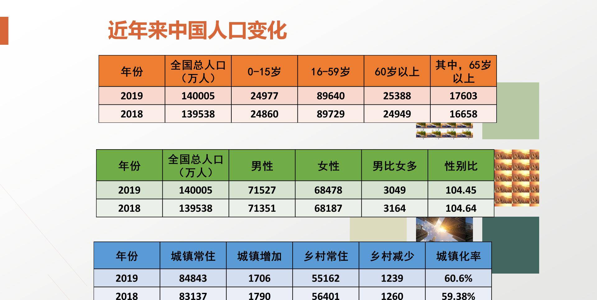 印度四种等级人口数量_印度近半人口露天排便