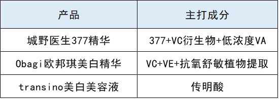 质地|实地揭秘日本药妆店，不知道这些你就亏大了