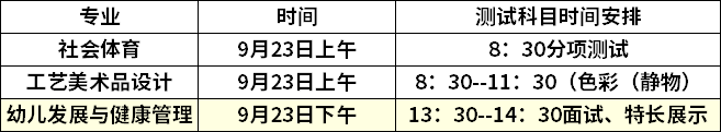 招生|驻马店幼儿师范高等专科学校2020年单独招生章程