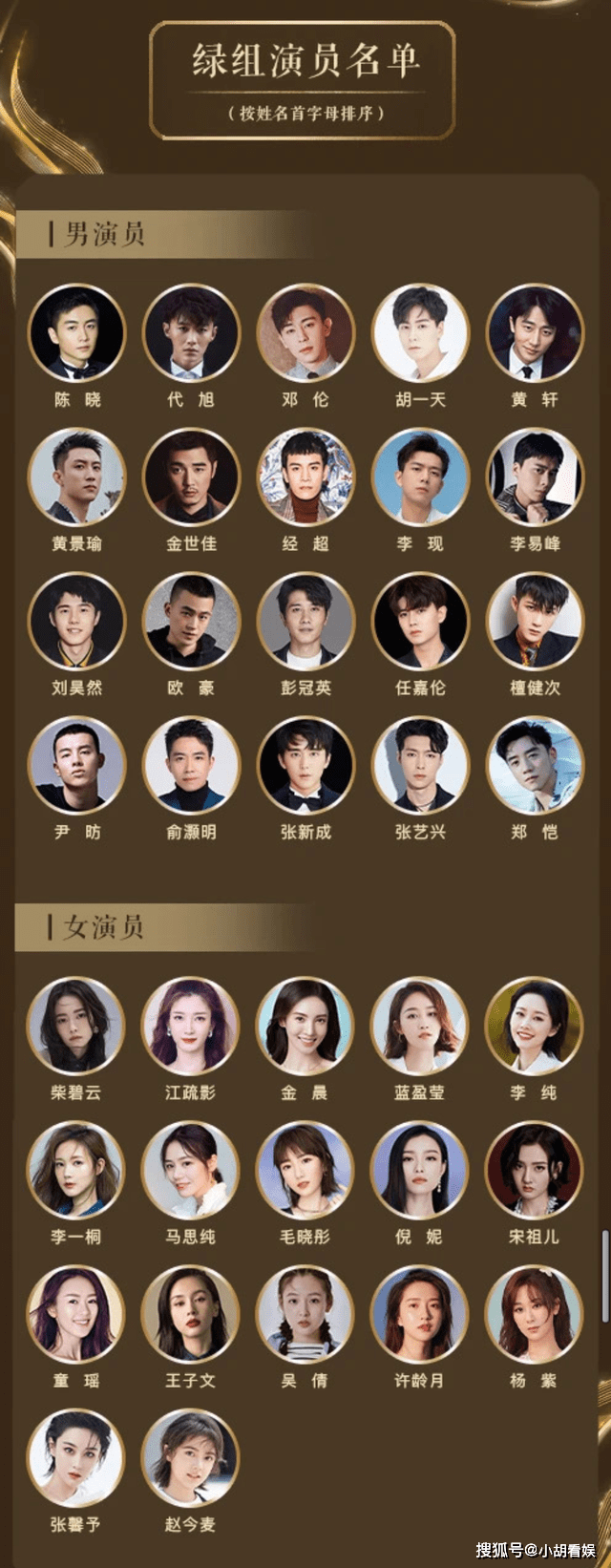 中国电视好演员入围名单公布,投票通道15日24点整开通