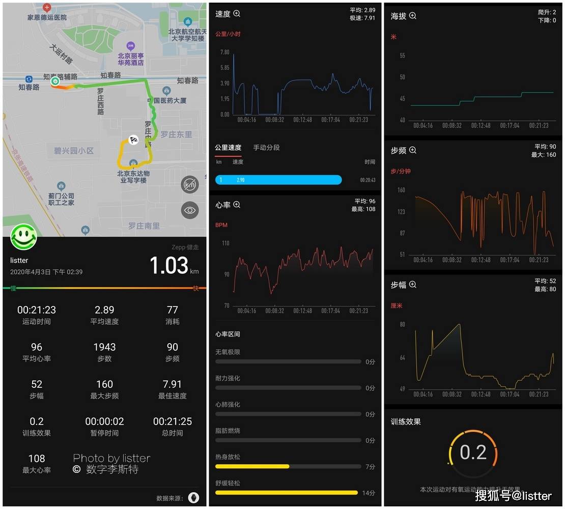 �ڸ�������¶���,����Amazfit Neo�����ֱ��������ղ���!