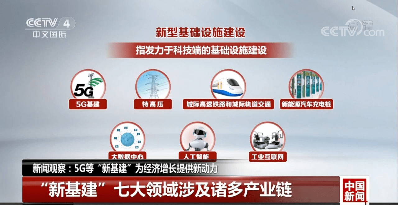 技术|建立自主AI生态圈，百度大脑将发挥关键作用