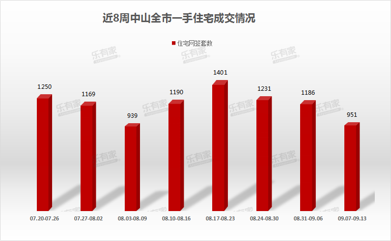 2020乐从镇gdp_中国gdp2020年(3)