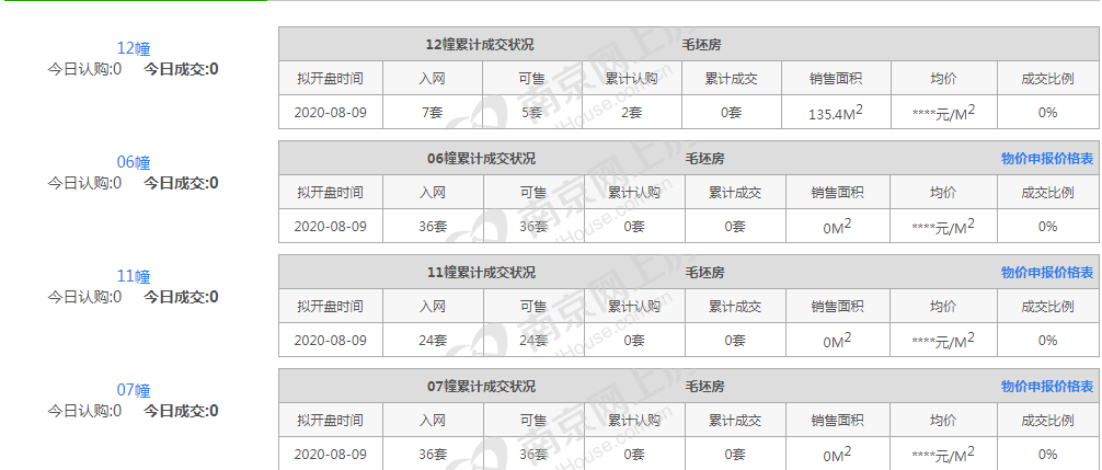 姓宋有多少人口2019年_蒯姓中国有多少人口