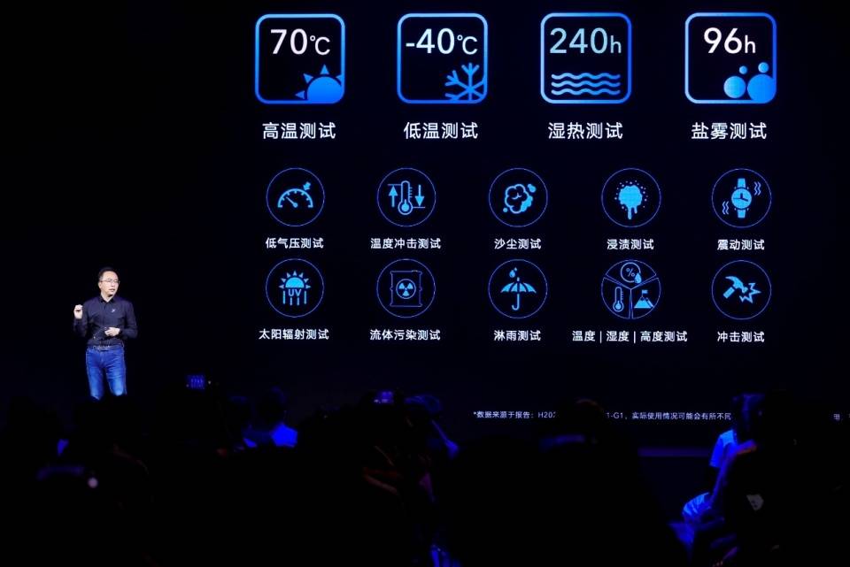 设计|荣耀首款户外智能手表GS Pro今日发布，售价1599元