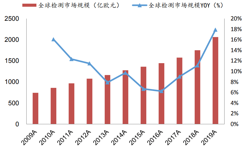 中国人口增长预测数学建模_麻烦帮我PS,把这张LOGO的外圈变成透明的以便插图(3)