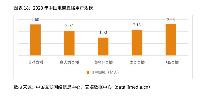 2020年新疆人口数多少(3)