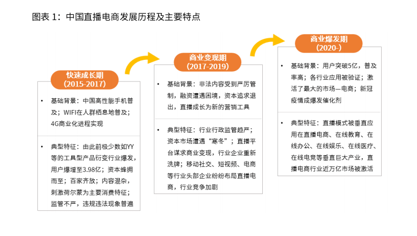 在h国2000年进行的人口普查中_人口普查(3)