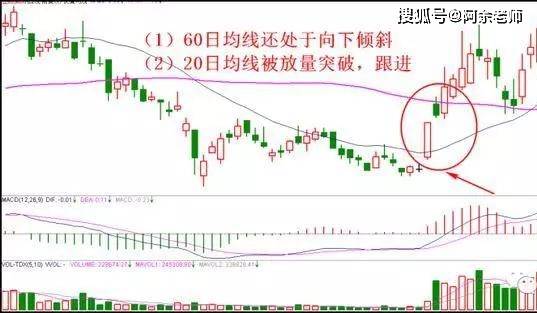 人口股什么意思_常住人口登记卡是什么