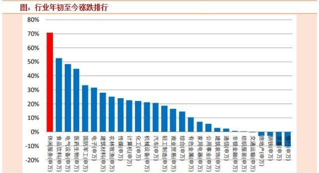 2020年8月末GDP_2020年微信头像图片