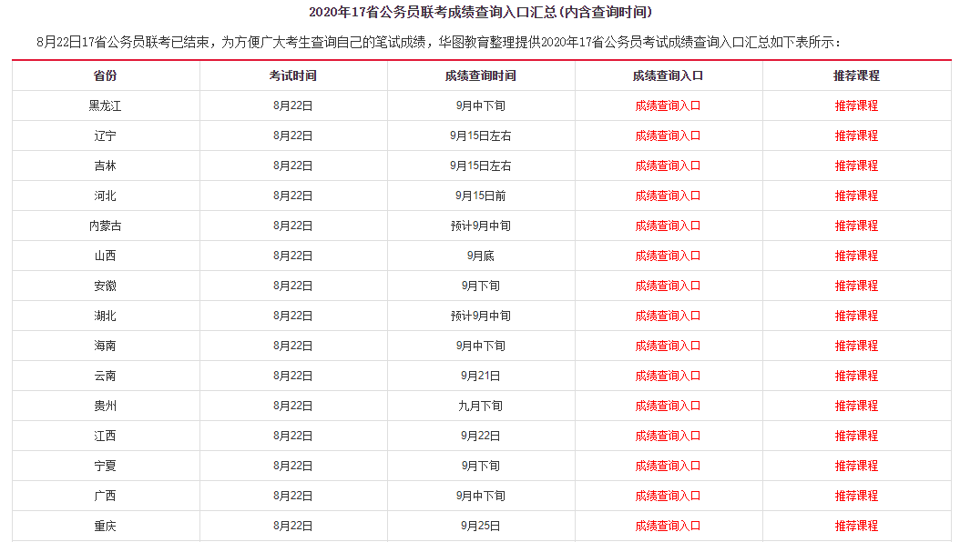 甘肃省有多少人口2020_2020年甘肃省邮票年册