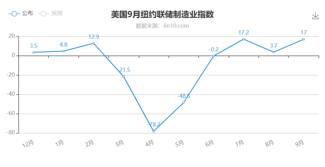 温铁军美国经济总量排名_温铁军年轻照片(2)