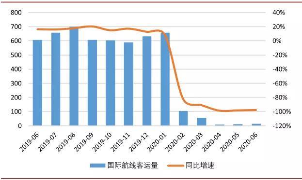 新西兰旅游业创造gdp_2015年澳洲租金收益最高地区介绍 塔斯马尼亚皇后镇 Queenstown(2)