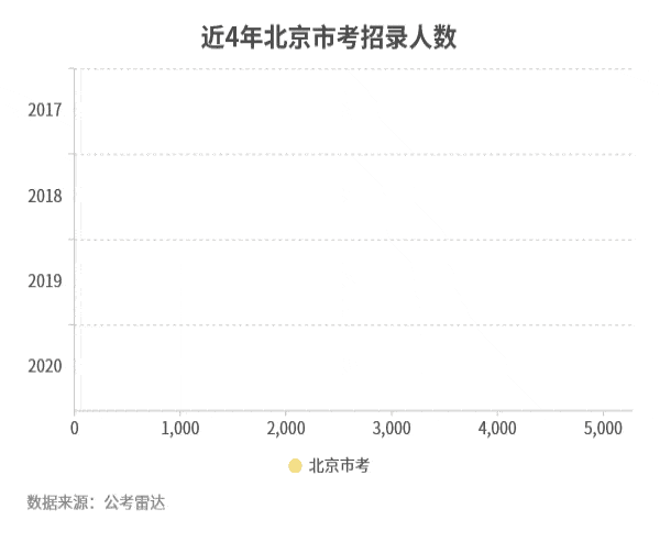 2020江苏各市人口和g_江苏各市范围(2)