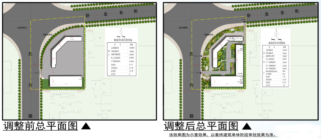 gdp和占地面积有关系吗_红楼梦人物关系图(3)