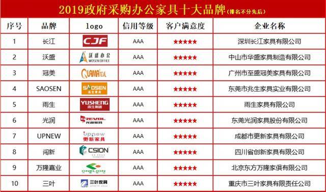 深圳市现有多少人口_深圳市人口密度分布图(2)