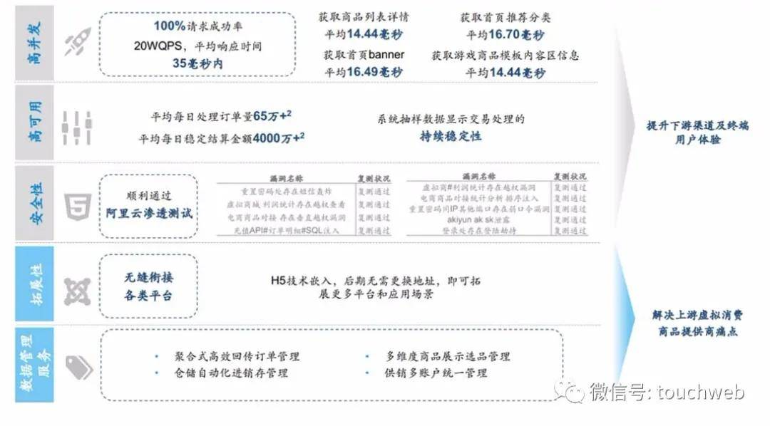 大学|福禄控股上市：创始人符熙大学就创业 奋斗11年终上市