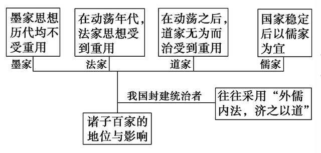 易经里 进人口是什么意思_易经五阳一阴是什么卦