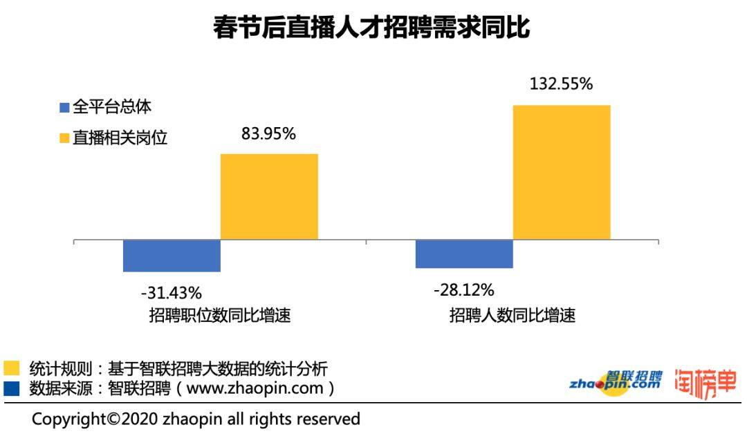 迪拜本地人均月收入_迪拜乞丐月收入(3)