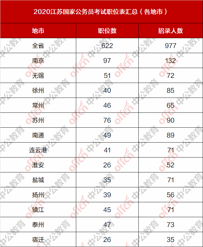 西宁人口2017总人数_2017年西宁盗窃聋哑人(2)