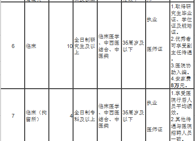 2021重庆各区人口_南京各区人口(2)