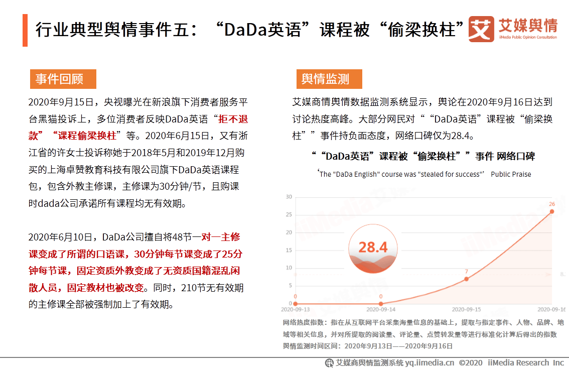 艾媒|艾媒舆情|2020年第三季度中国在线教育行业舆情监测报告