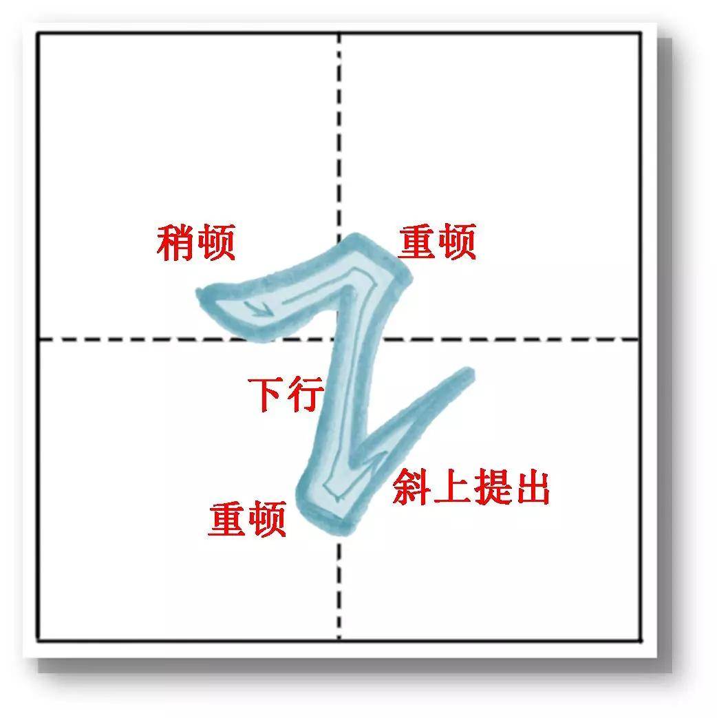 这些一年级小学生都要求掌握的基本笔画,你写得怎么样