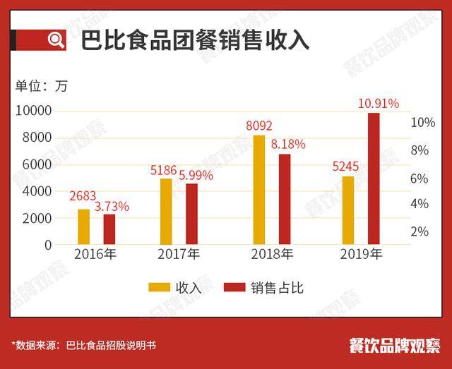 啥是后端销售 94ddf587bc76450dabc58ff6b02b39d2.jpeg