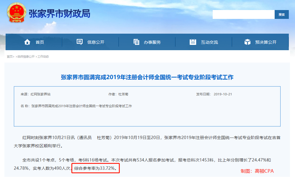 考生|2019各地区CPA考试出考率情况，40%是个不可逾越的鸿沟？