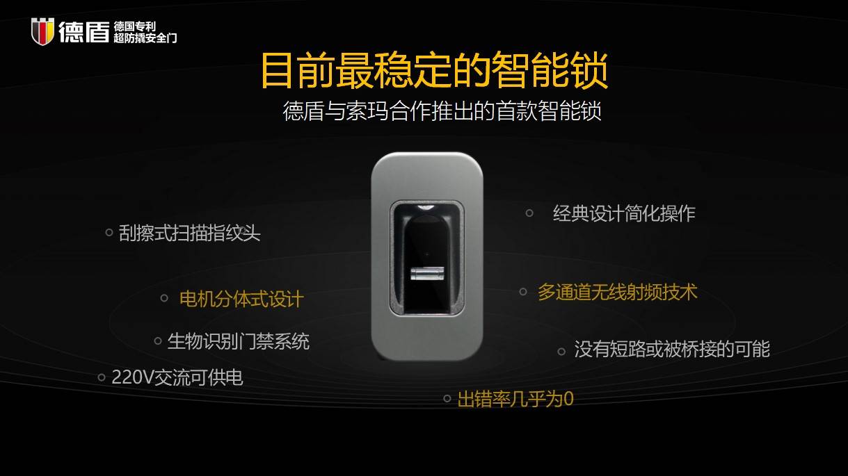 博鱼官网智能家居未来市场趋势分析：智能化升级超防撬智能门强势崛起！(图4)