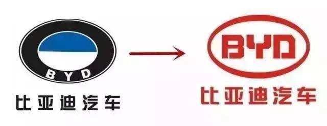 比亚迪|这些国产品牌都换过标,换完之后都混成什么样?