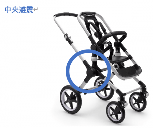 宝宝|为何荷兰宝宝的幸福指数最高？让Bugaboo给你答案