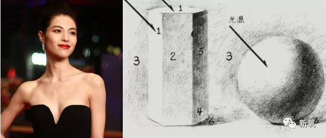 五官|120斤大脸盘胖出3层下巴照样撩汉无数，这甜糯白兔脸杀伤力也太强了！