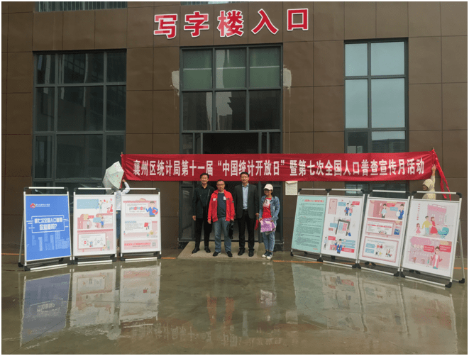第七次人口普查相关法律知识_第七次人口普查图片(2)