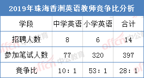 c4c92c02fde94814a2372e768cc135f5.png