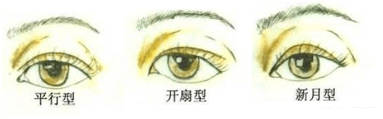 变化|关晓彤生日蹦迪被骂不检点,有谁注意到了她悄悄变化的眼睛...