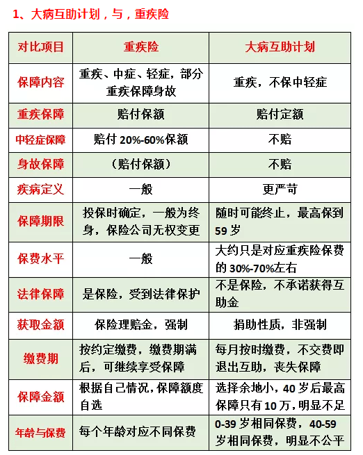 人口比是骗局_微信上传身份证是骗局(3)