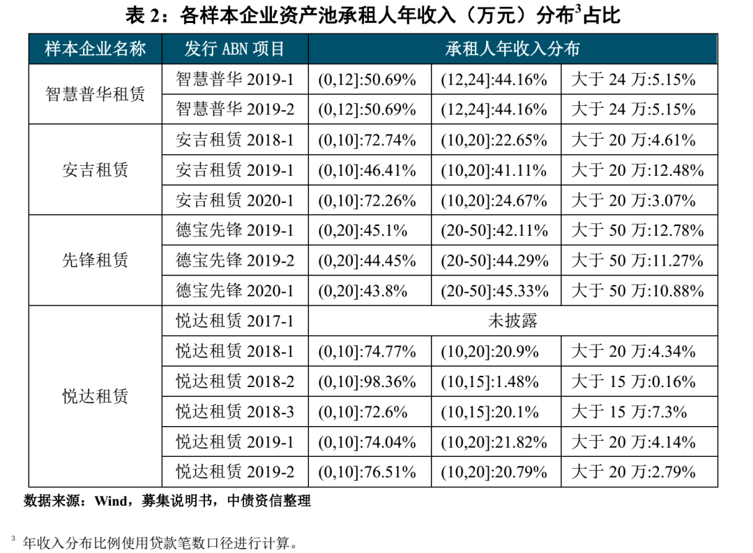 集体资产人口怎么分_国内人口集体搬家图片