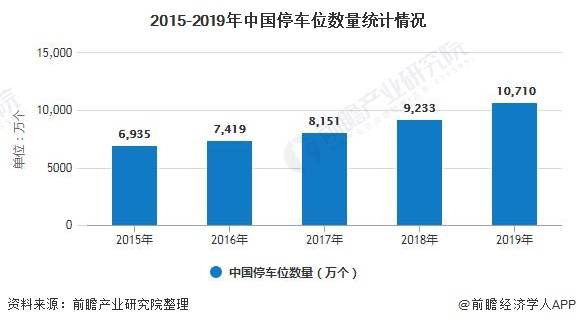 2020年信息经济总量_2020年经济总量(3)