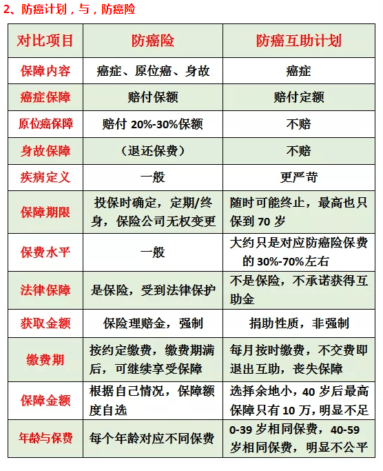 人口比是骗局_微信上传身份证是骗局(3)