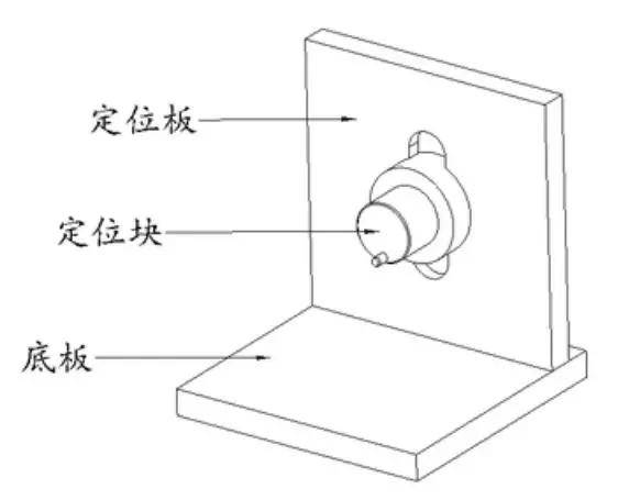 10分钟让你迅速了解10大类工装夹具设计要点