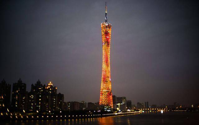 大厂gdp_中国gdp增长图