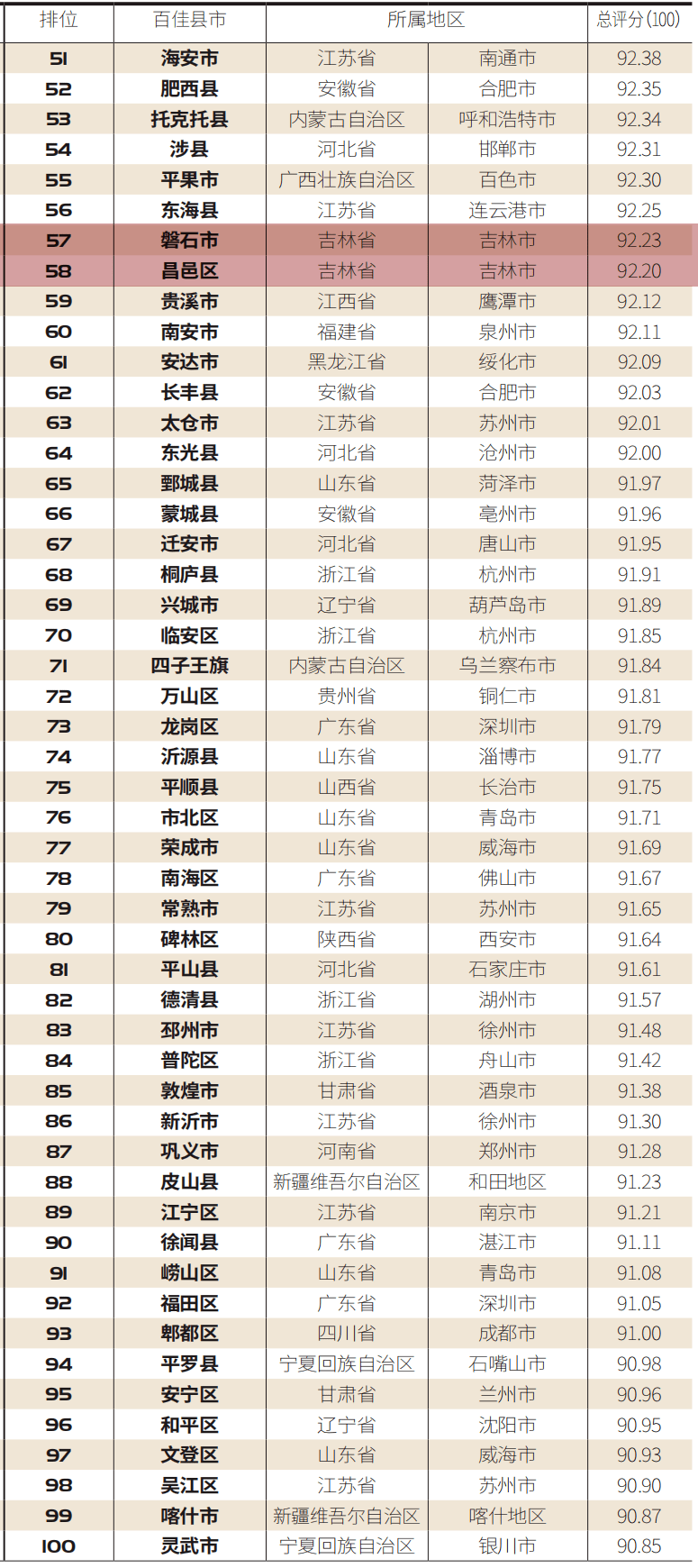 湖北2020疫情会影响g_2020湖北疫情图片(2)