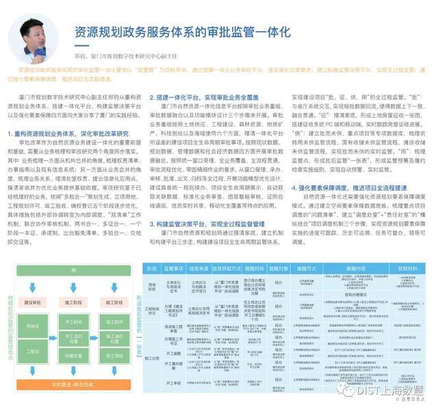自然资源部最新文件全文 2e7aa029a13840c9abf7cc71d18a056e.jpeg