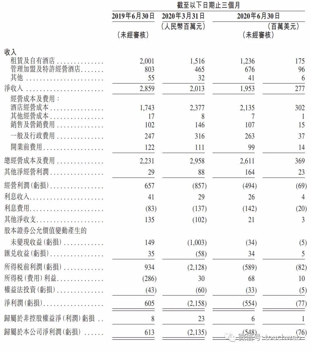 公司对灾区的捐献计入GDP吗_公司logo设计(3)